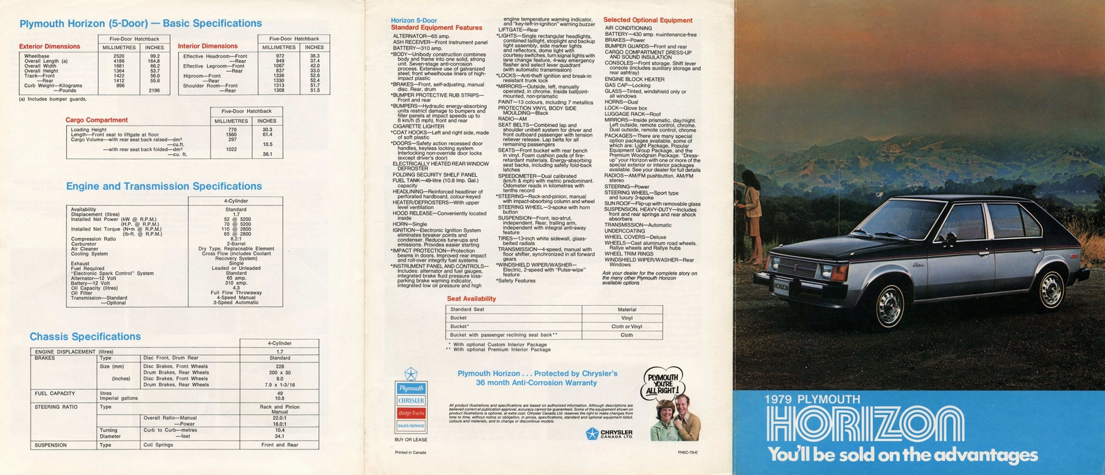 n_1979 Plymouth Horizon Foldout (Cdn)-01-02-03.jpg